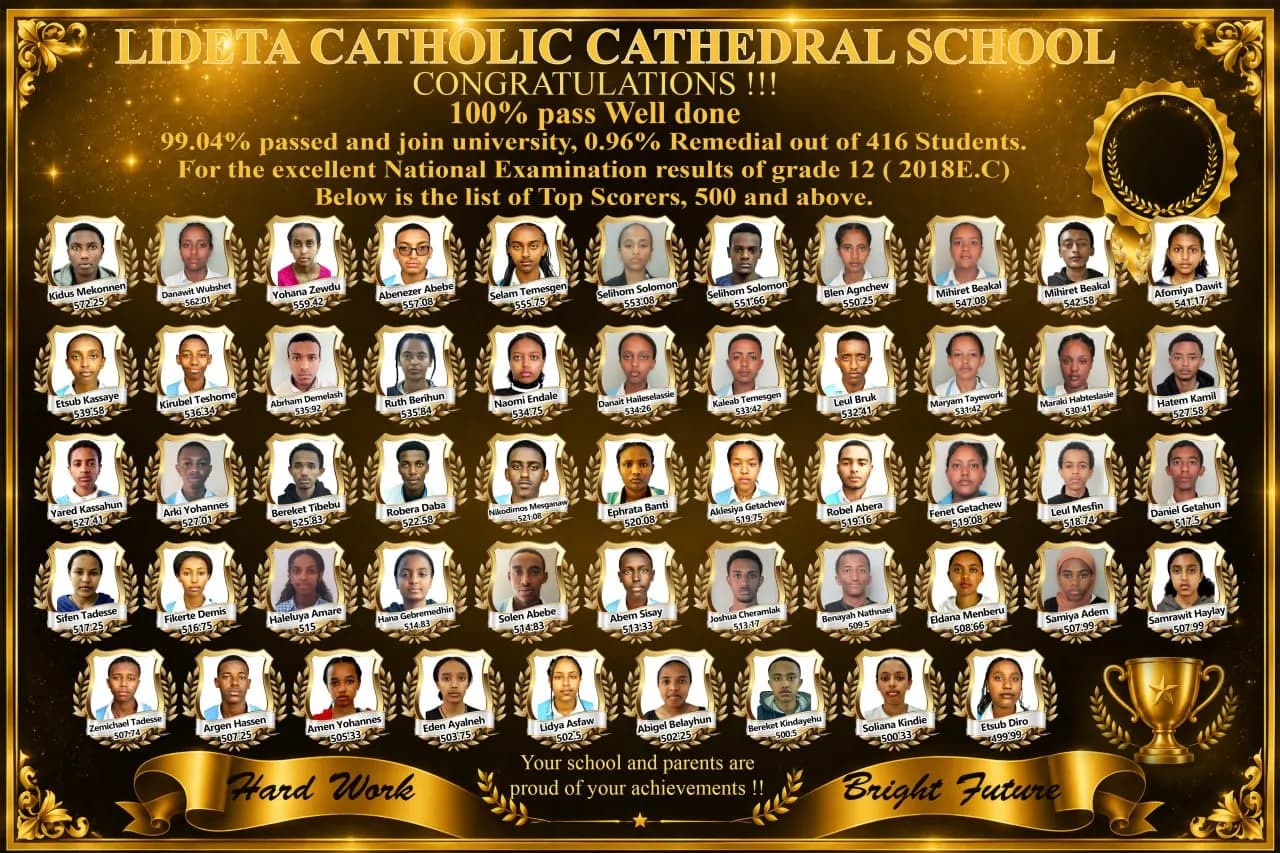 LCCS congratulations poster for the 2018 E.C. national exam top scorers (photo 1)